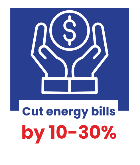 Energy Efficiency Chart